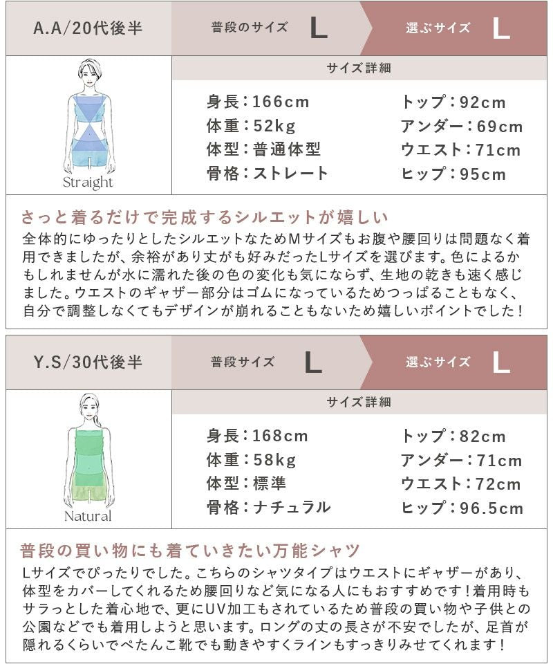 水陸両用UVカットノーカラーシャツ&パンツ
