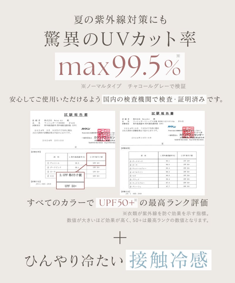 水陸両用UVカットジップパーカー&パンツ
