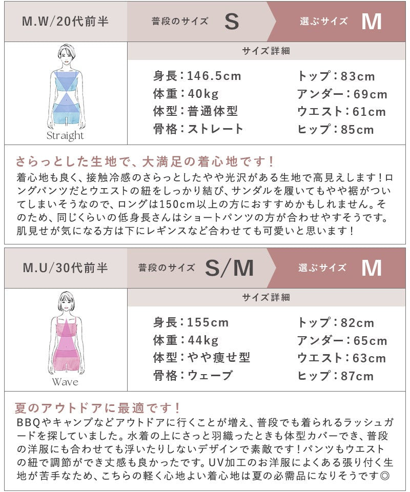 水陸両用UVカットジップパーカー&パンツ
