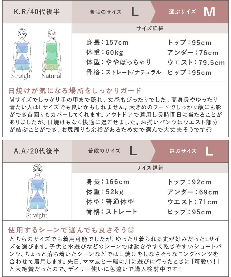 水陸両用UVカットジップパーカー&パンツ