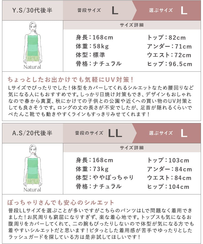 水陸両用UVカットジップパーカー&パンツ