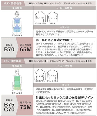 《ラクシアスリープ》ナイトブラカシュクールワンピース