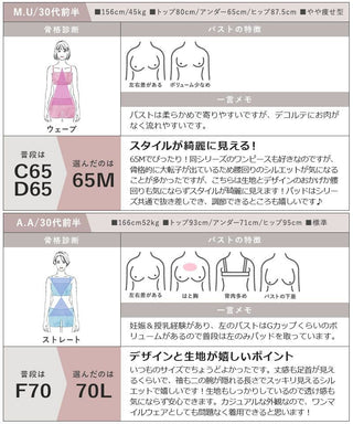 《ラクシアスリープ》ナイトブラカシュクールワンピース