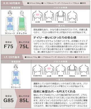 《ラクシアスリープ》ナイトブラカシュクールワンピース
