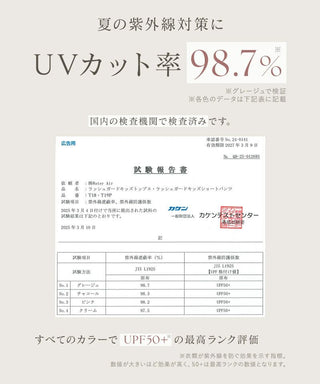 キッズ水陸両用UVカットジップパーカー＆ショートパンツ