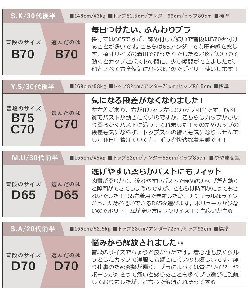《エアランジュ》アンジュブラ【ブラ単品】