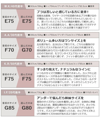 《エアランジュ》アンジュブラ【ブラ単品】
