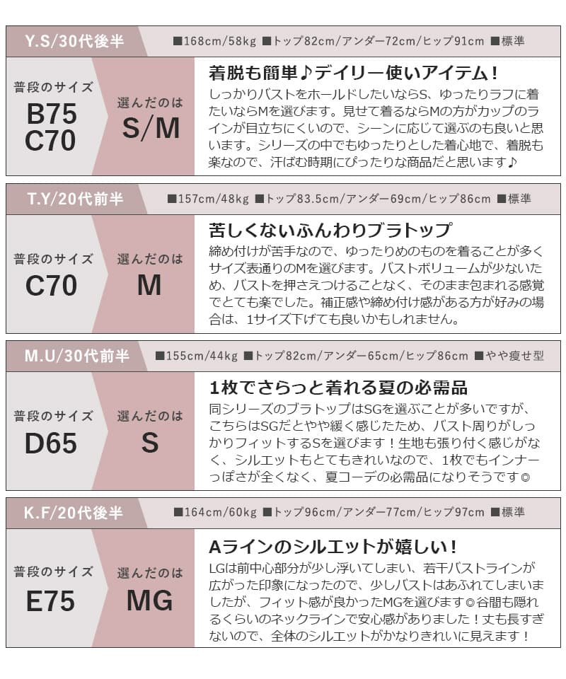 接触冷感リブブラトップ 浅V型《BRAmone Basic Natural》
