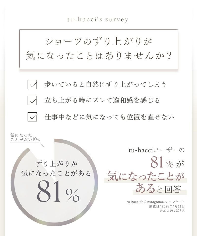 モアフィットリブショーツ【ショーツ単品】