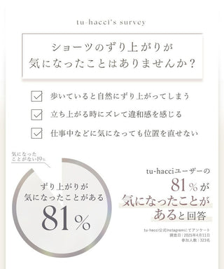 モアフィットリブショーツ【ショーツ単品】