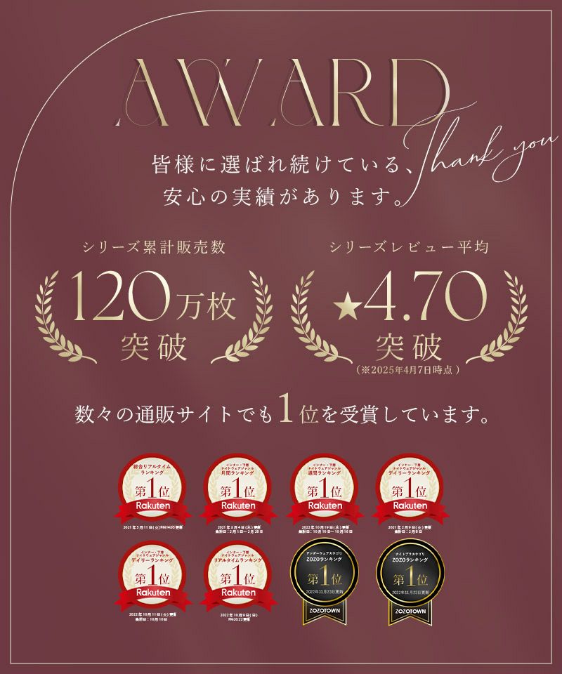 《ラクシアスリープ》ナイトブラキャミ半袖フレア