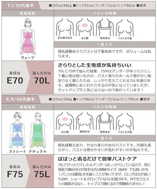 《ラクシアスリープ》ナイトブラキャミ半袖フレア
