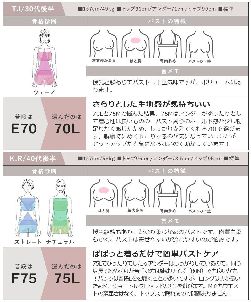 《ラクシアスリープ》ナイトブラキャミ半袖フレア