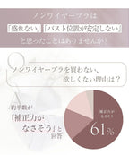 《エアランジュ》ラヴィーナブラ【ブラ単品】