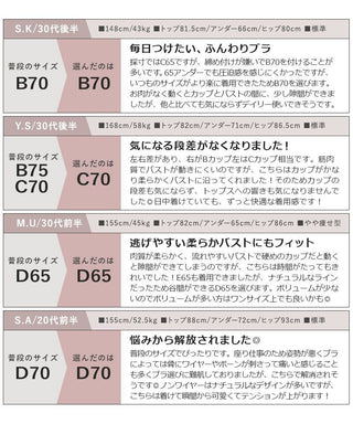 《エアランジュ》ラヴィーナブラ【ブラ単品】