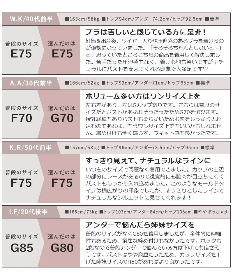 《エアランジュ》ラヴィーナブラ【ブラ単品】