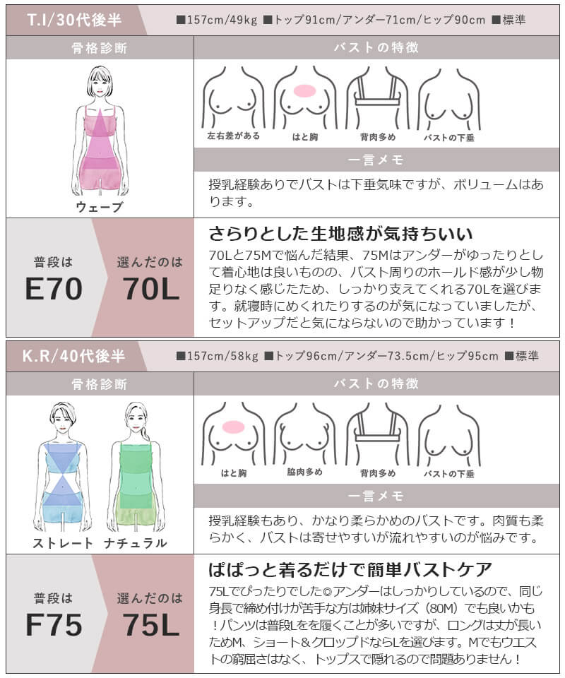 《ラクシアスリープ》ナイトブラキャミ半袖フレア＆パンツセット