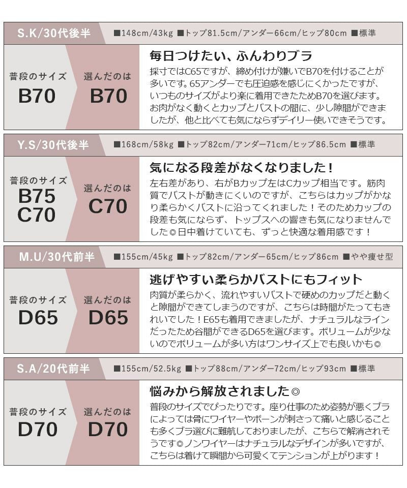 《エアランジュ》ラヴィーナブラ＆ショーツ