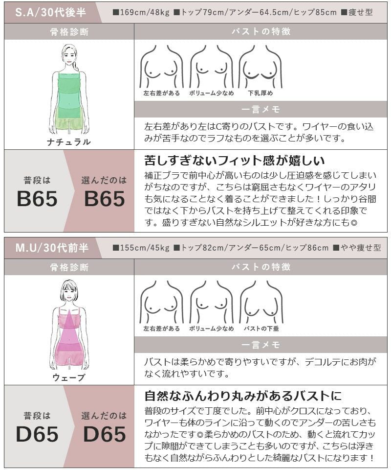 《vivante》レイシアブラ＆ショーツ