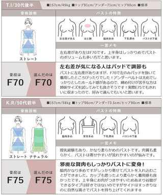 《vivante》レイシアブラ＆ショーツ