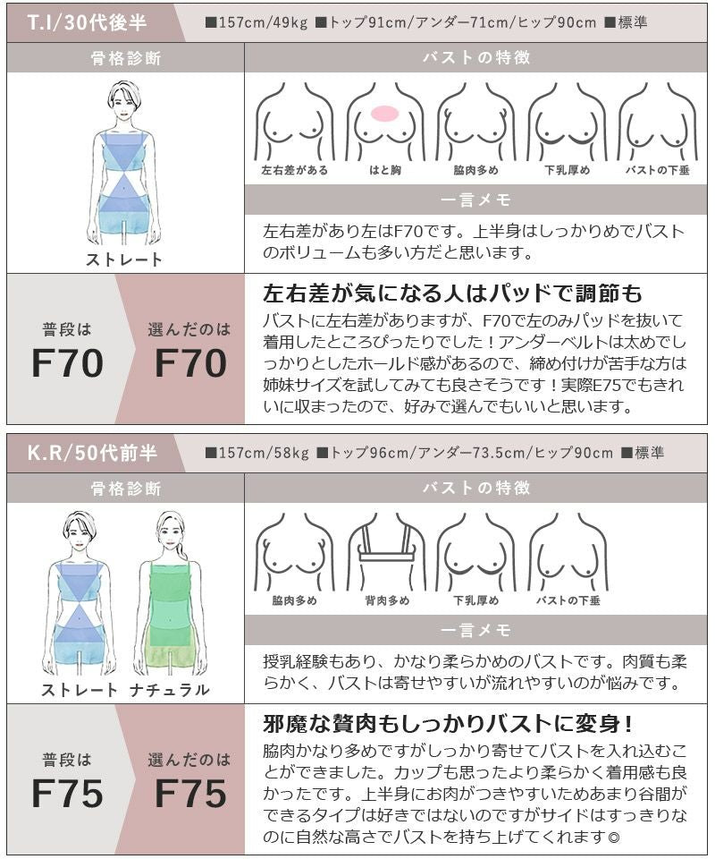《vivante》レイシアブラ＆ショーツ