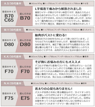 《Leene》マニョリアレースブラ＆ショーツ