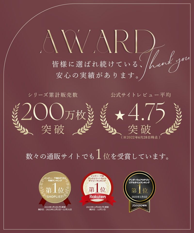 《モーニングルーティンブラ》ミスティフルールブラ&ショーツ