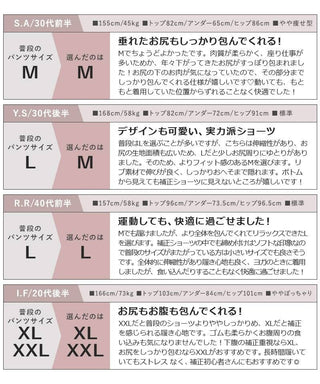 リブストレッチ骨盤ガードルショーツ【ミドル丈/ハイウエスト丈】