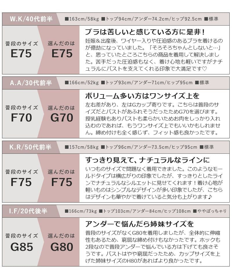 《エアランジュ》ミニョンレースブラ【ブラ単品】