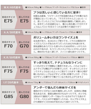 《エアランジュ》ミニョンレースブラ【ブラ単品】