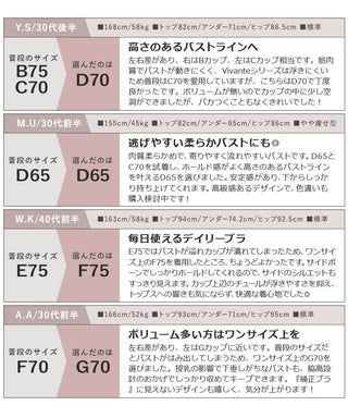 《vivante》リフレレースブラ
