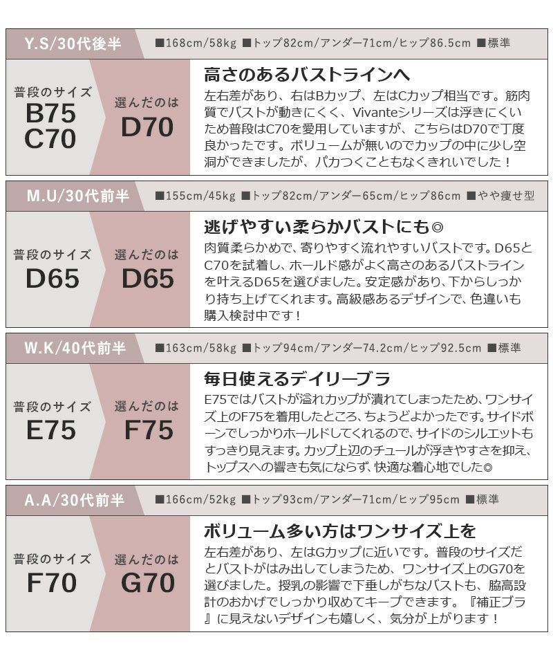《vivante》リフレレースブラ&ショーツ