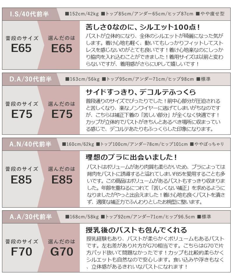 《BraJelly》シャンテレースブラ【ブラ単品】