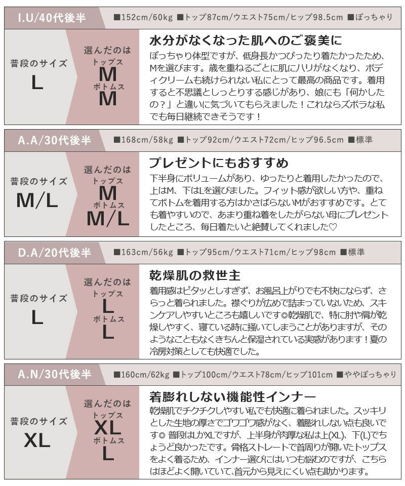 《Urun》潤い仕立てのモイストインナー 腹巻きレギンス