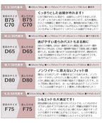 《モーニングルーティンブラ》エクラフルールブラ＆ショーツ