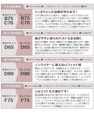 《モーニングルーティンブラ》エクラフルールブラ＆ショーツ