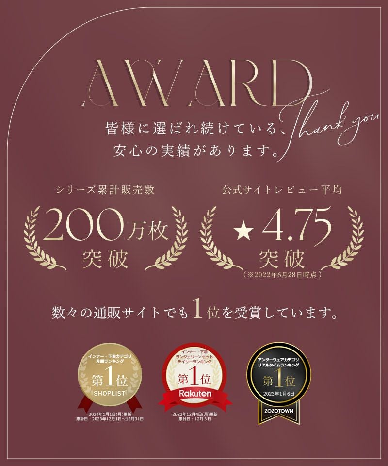 《モーニングルーティンブラ》エクラフルールブラ＆ショーツ