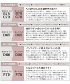 《モーニングルーティンブラ》エクラフルールブラ＆ショーツ