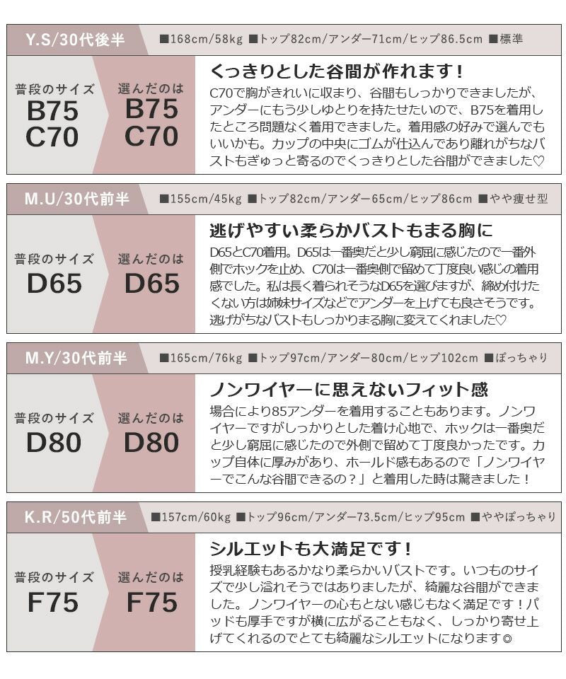 《モーニングルーティンブラ》エクラフルールブラ＆ショーツ