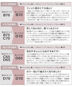 《BraJelly》シャンテレースブラ＆ショーツ