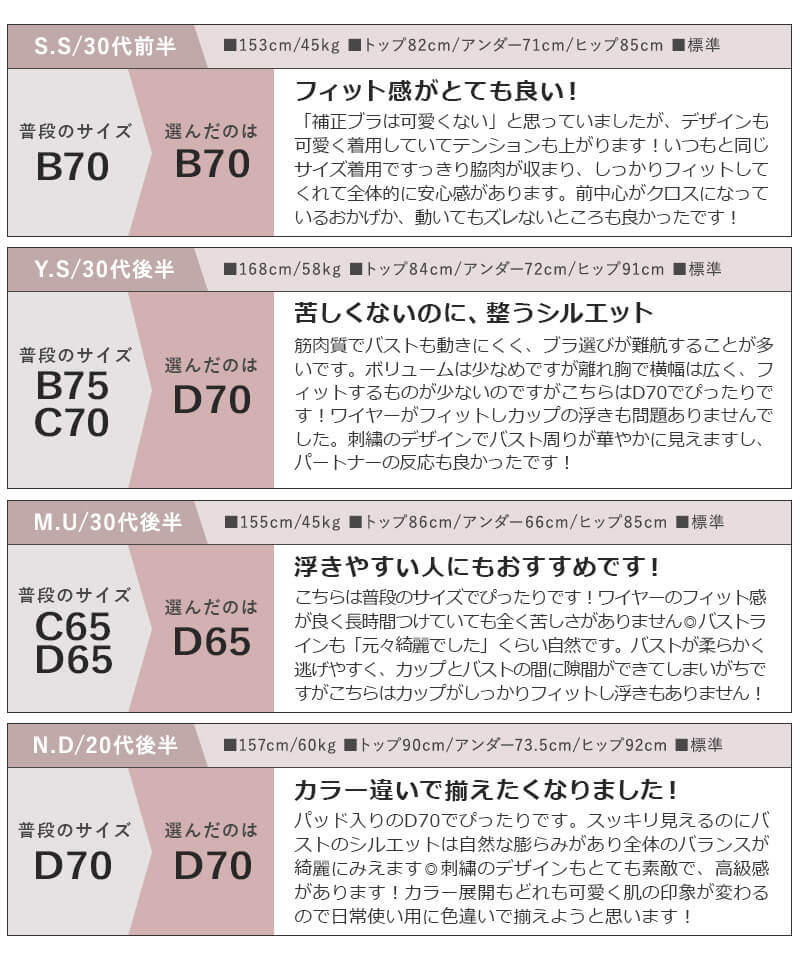 《BraJelly》シャンテレースブラ＆ショーツ