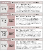 《BraJelly》シャンテレースブラ＆ショーツ