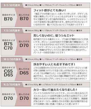 《BraJelly》シャンテレースブラ＆ショーツ