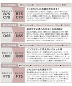 ノエルフルールブラ＆ショーツ