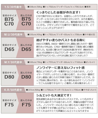 ノエルフルールブラ＆ショーツ