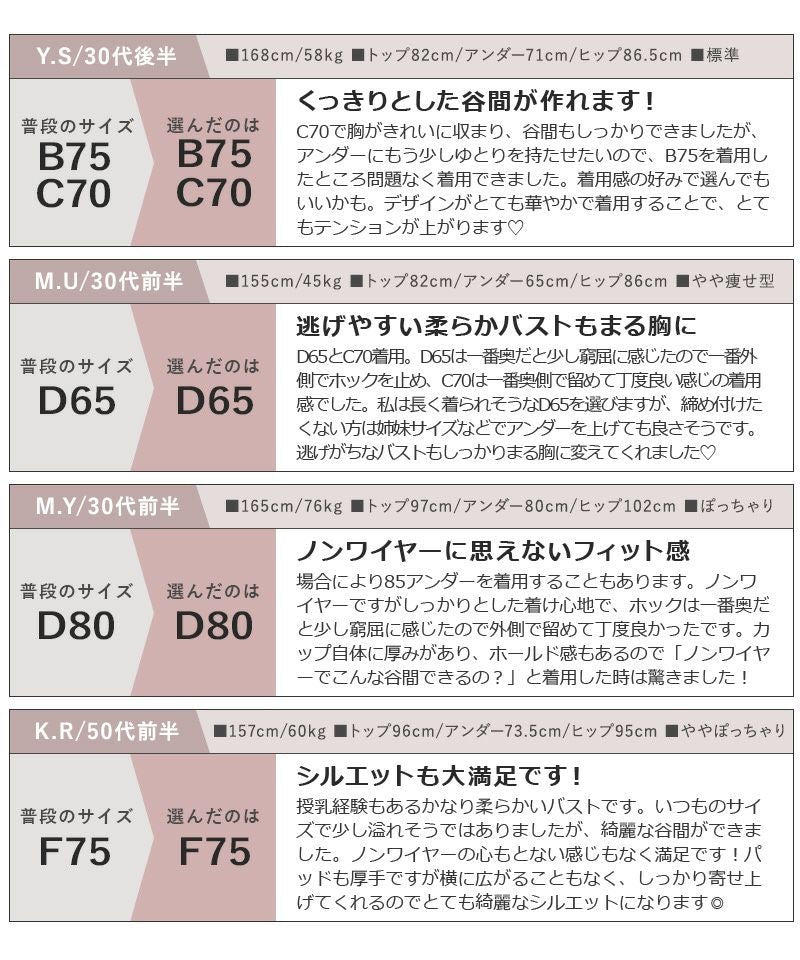 ノエルフルールブラ＆ショーツ