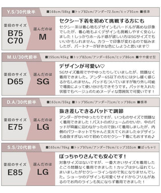 《adu》シャルムノンパテッドブラ＆レースバックショーツ