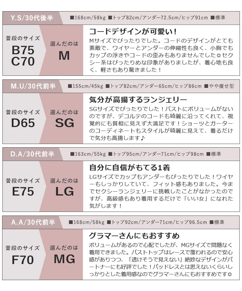 《adu》シャルムオープンブラ＆オープンクロッチショーツ＆ガーターベルト