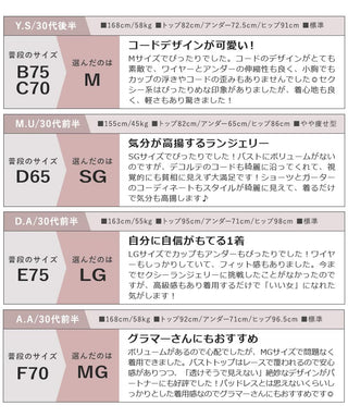 《adu》シャルムオープンブラ＆オープンクロッチショーツ＆ガーターベルト