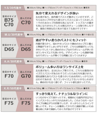 《エアランジュ》ルリアンブラ＆ショーツ